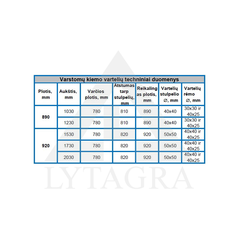 VARTELIAI SU SEGMENTO UŽPILDU 1230X890 ZN+RAL8017