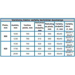 VARTELIAI SU SEGMENTO UŽPILDU 1530X920 CINKUOTI