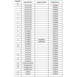 3363711 Priešplūgio noragas Lemken