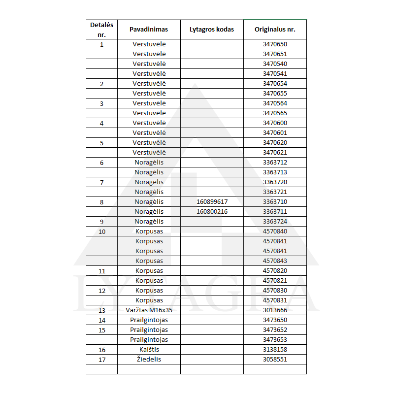 3363711 Priešplūgio noragas Lemken