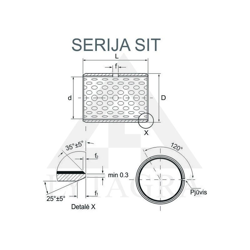 SIT55-60-60 kreipiančioji slydimo įvorė