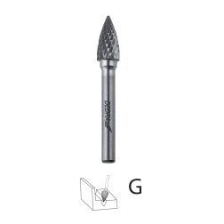 STRYPO CILINDR.FREZAS G 12X25MM SU AŠTRIAISLANKAIS UŽAPVALINTAS STRYPAS 6MM Dedra 07F662 STRYPO CILINDR.FREZAS G 12X25MM SU AŠTRIAISLANKAIS UŽAPVALINTAS STRYPAS 6MM Dedra 07F662