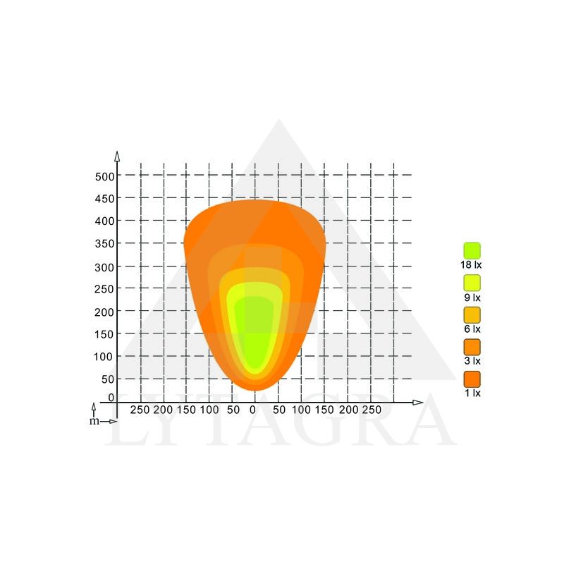 LED darbinis žibintas 160w 12800lm 65265