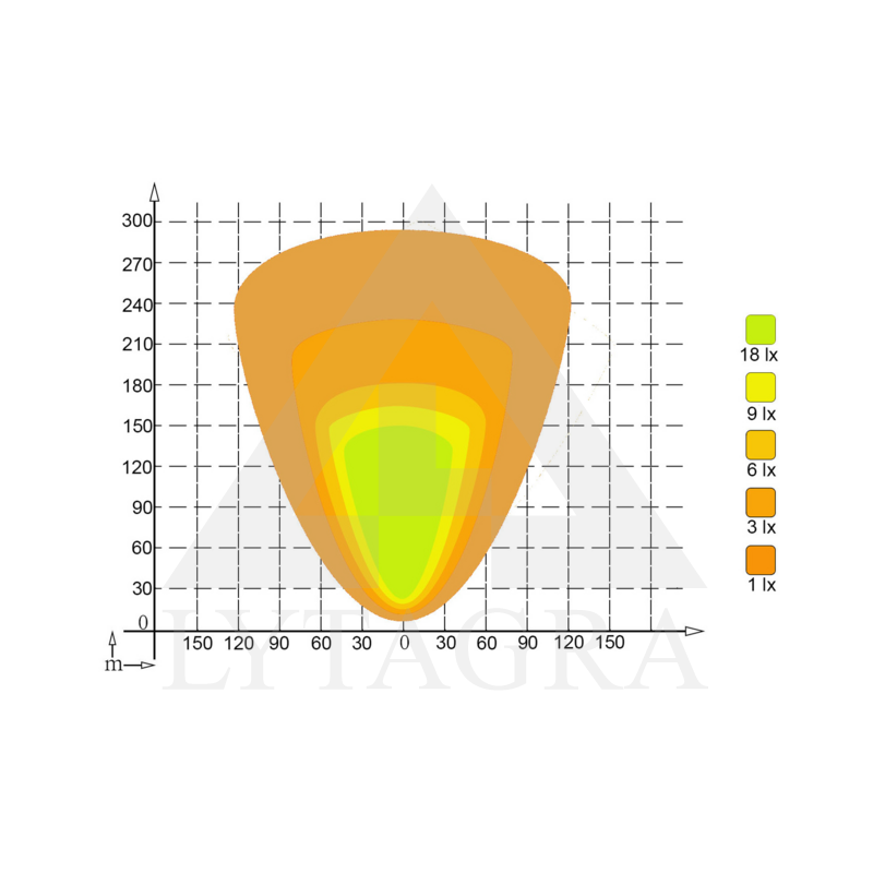 LED darbinis žibintas 160w 12800LM 65253