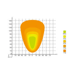 LED darbinis žibintas 60w 4620lm 65262