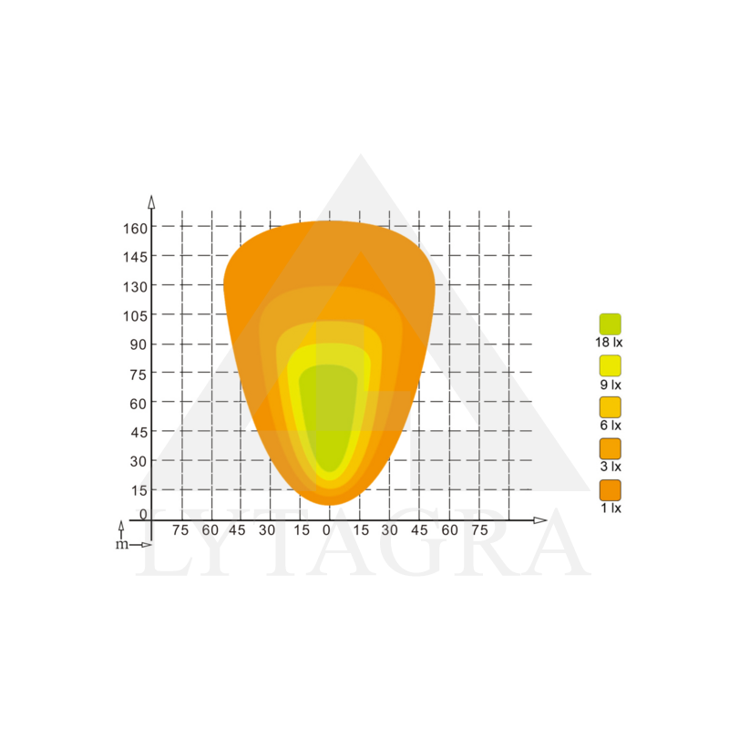 LED darbinis žibintas 60w 4620lm 65262