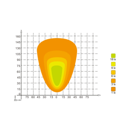 LED darbinis žibintas 68w 5120lm 65254