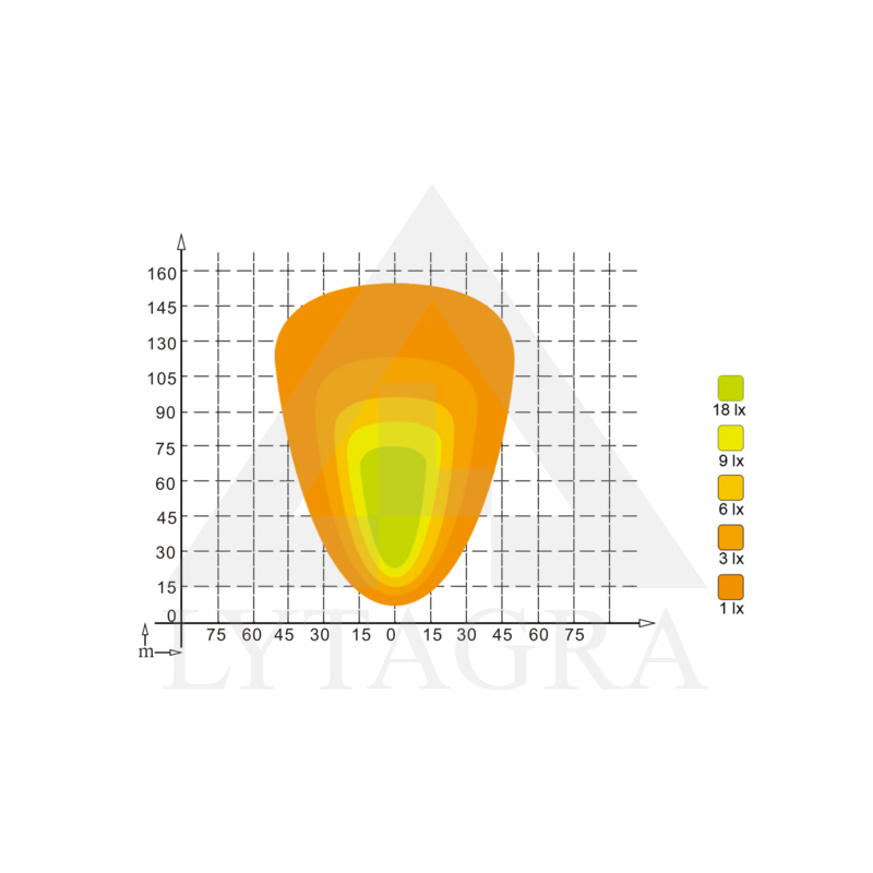 LED darbinis žibintas 68w 5120lm 65254