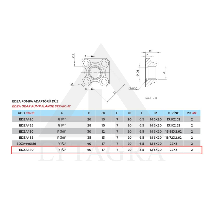 Hidraulinio siurblio flanšas ADP-EDZA-40-1/2