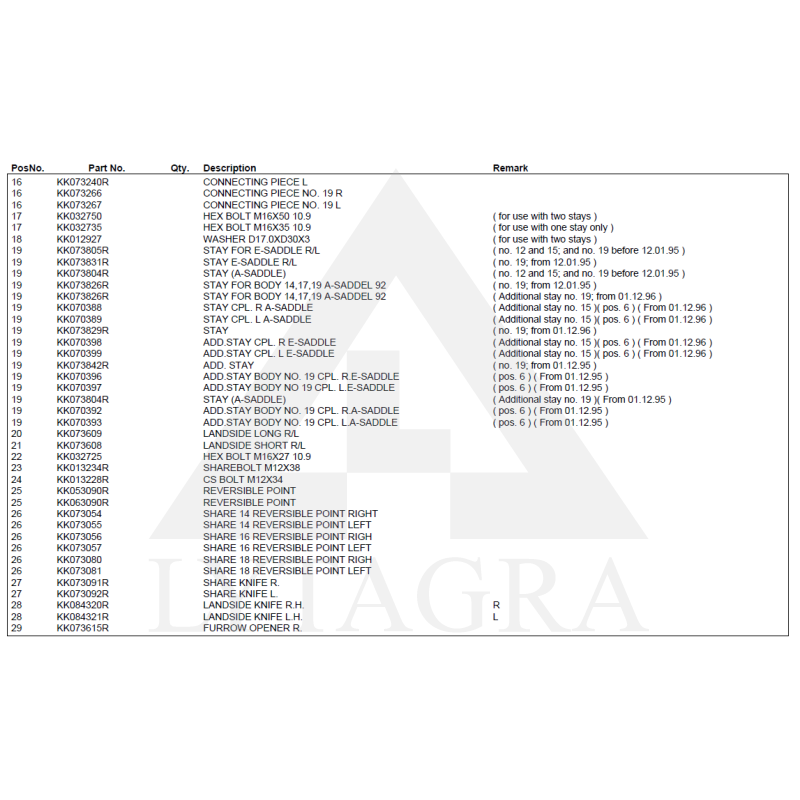 073056 Noragas Kverneland