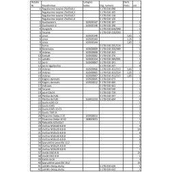 Skriemulys 5036/01025  8-24