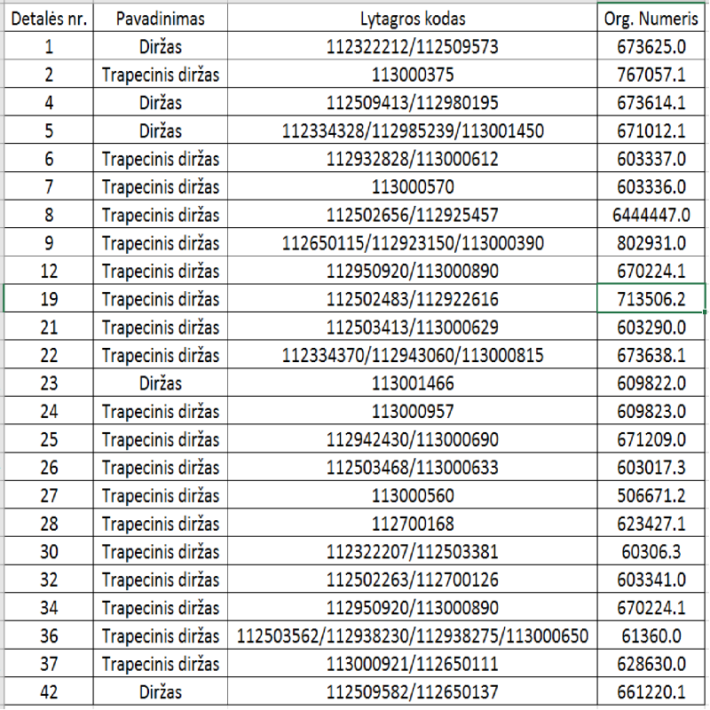 DIRŽAS 32-19-3060 (LI) AGRIBELTS
