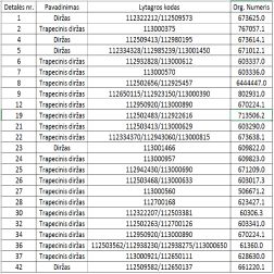Diržas HARVEST BELTS B/H-5500 CL 644447.0