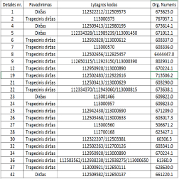 PIX  623427 B-5045   DIRŽAS