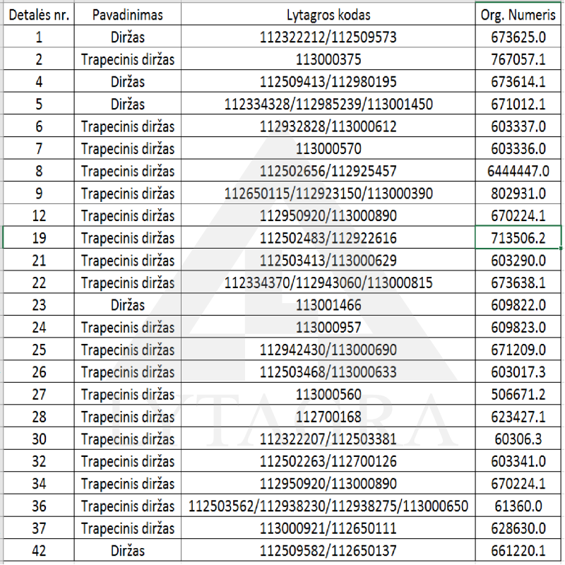 PIX  623427 B-5045   DIRŽAS