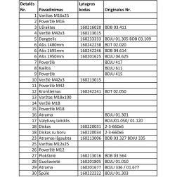 Atrama BDT išgaubta BDB 03.327