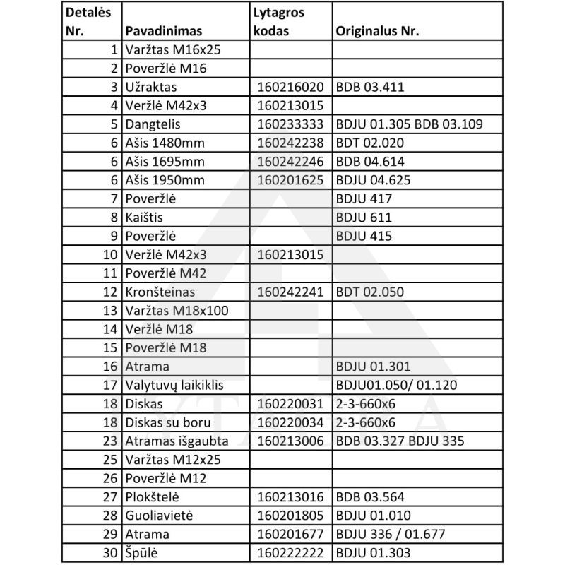 Atrama BDT išgaubta BDB 03.327