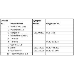 Guoliavietė BDT BDJU 01.304