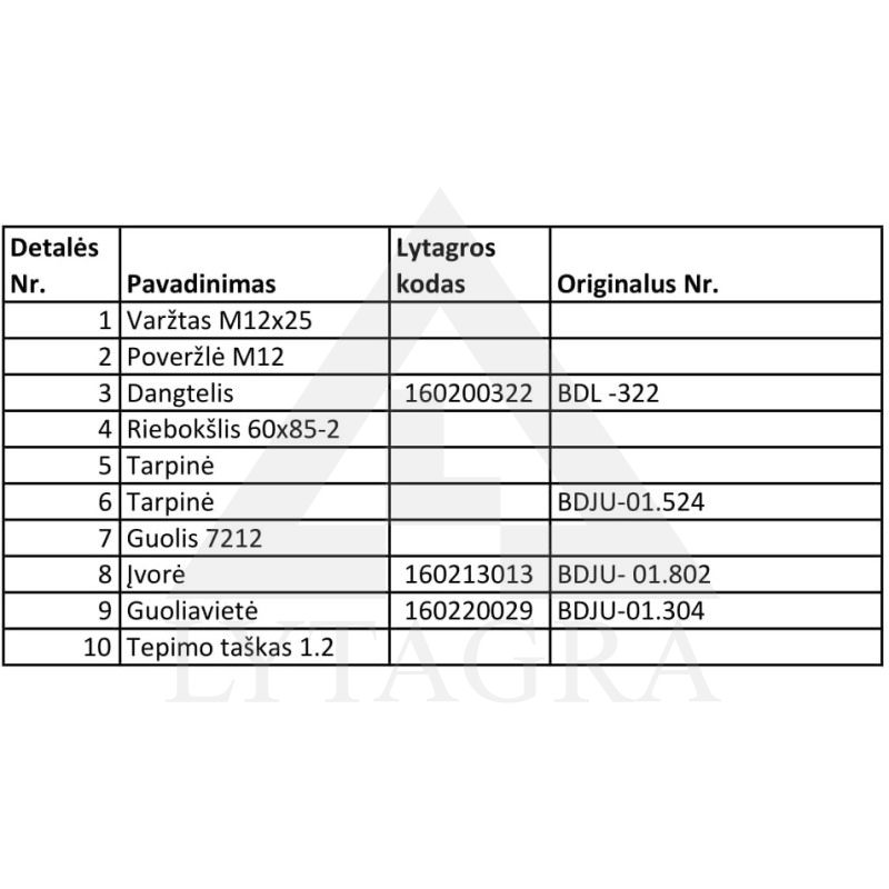 Guoliavietė BDT BDJU 01.304