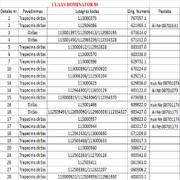 Diržas HARVEST BELTS C/H-3580 CL 060306.2