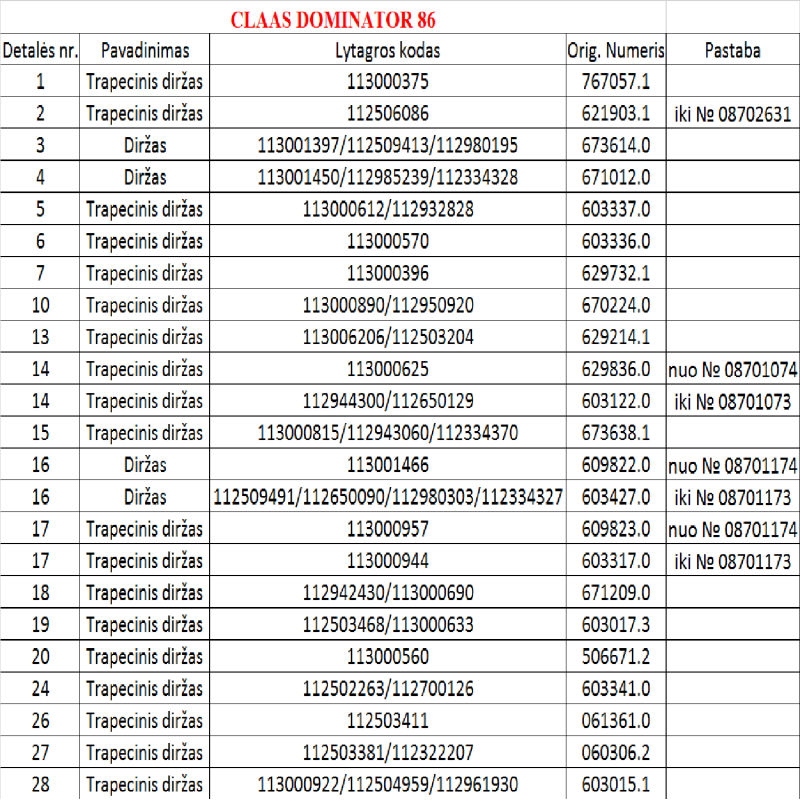 Diržas QPOWER 32x4300 LA H151952