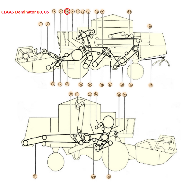 DIRŽAS 32-19-3060 (LI) AGRIBELTS