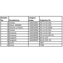 Flanšas su didele skyle PD 2.5-41.341
