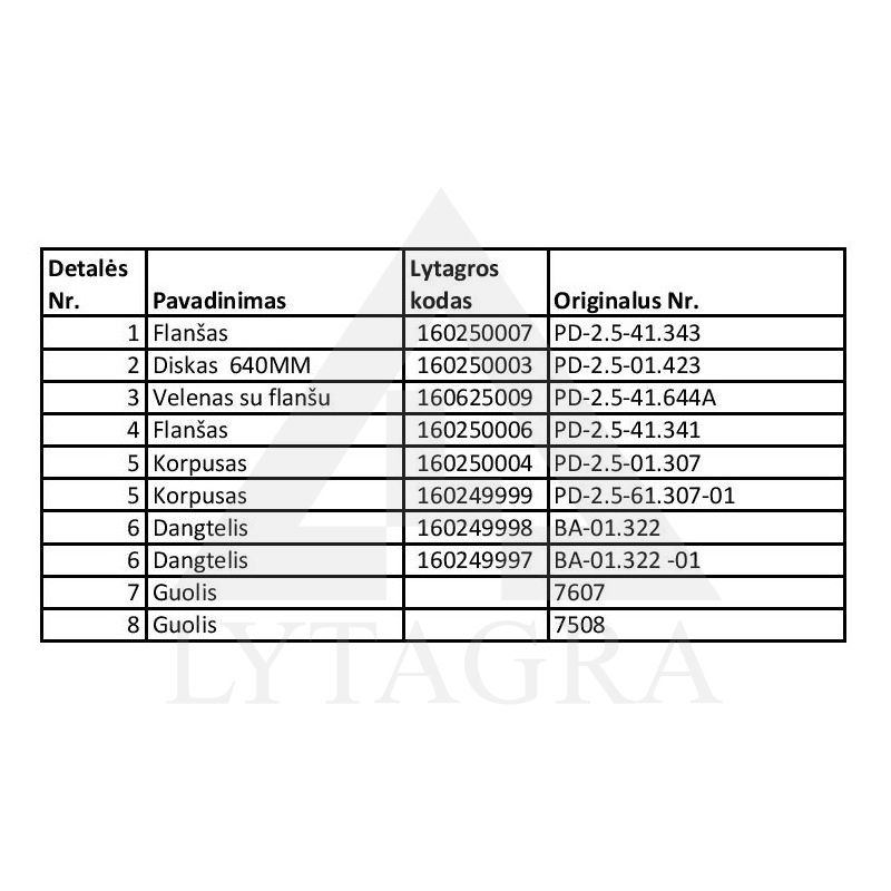 Flanšas su maža skyle PD plūgui PD-2.5-41.343