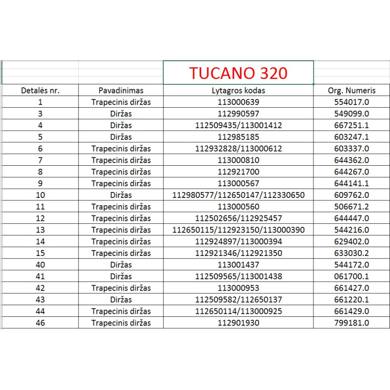 Diržas GATES 1454323 (20-12.5-2950)