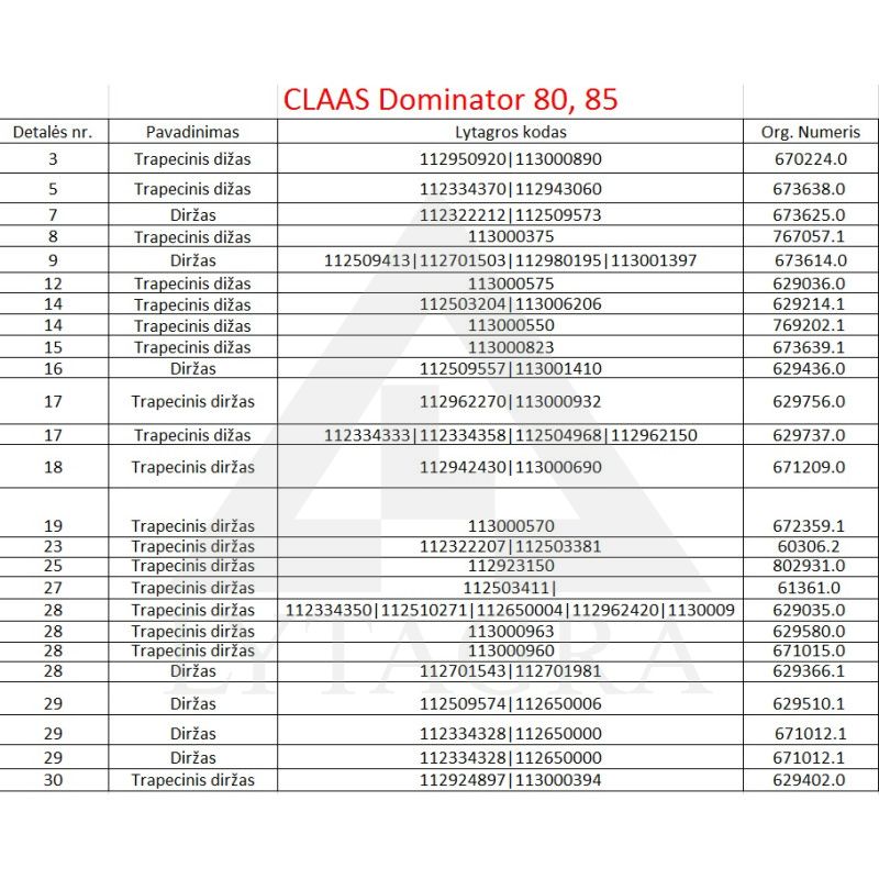 DIRŽAS 51-20-2280 (LA) AGRIBELTS