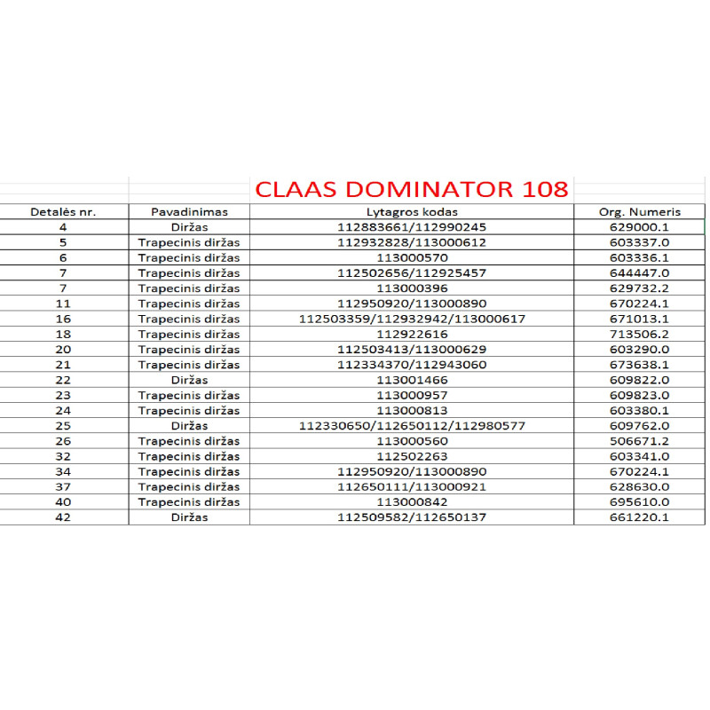 Diržas GATES 1429345 (20-12.5-3900)
