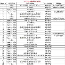 Diržas HARVEST BELTS 3B BP/H-1575 CL 673625.0