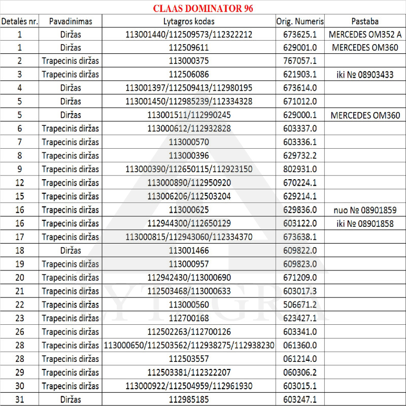 PIX  623427 B-5045   DIRŽAS