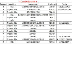 Diražs GATES 1459199 (28-1180)