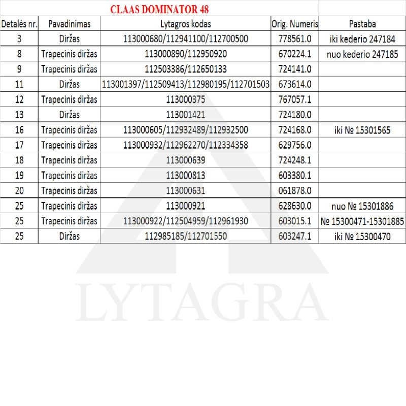 Diržas GATES 1423389 (2HB-4650)