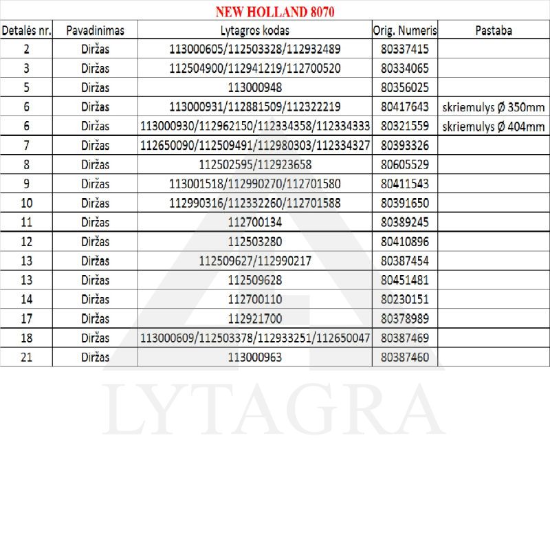 Diržas GATES 1413193 (50-2170 LA)