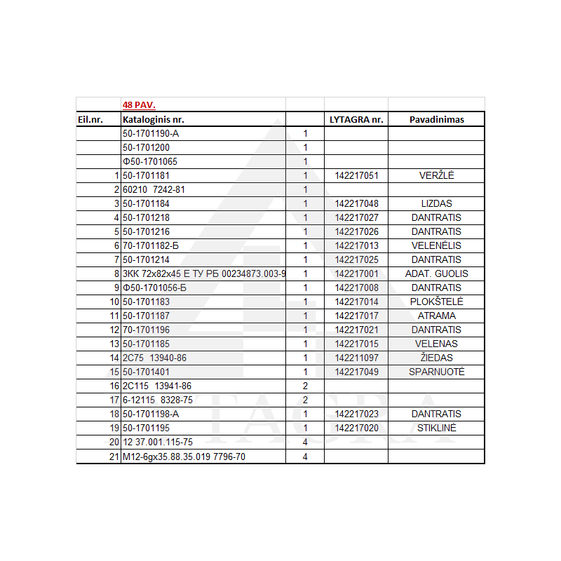 50-1701214 DANTRATIS