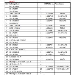 50-1701105 DANTRATIS