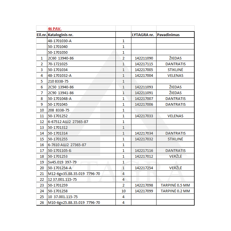 50-1701105 DANTRATIS