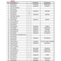 50-1702092 SRAIGTAS