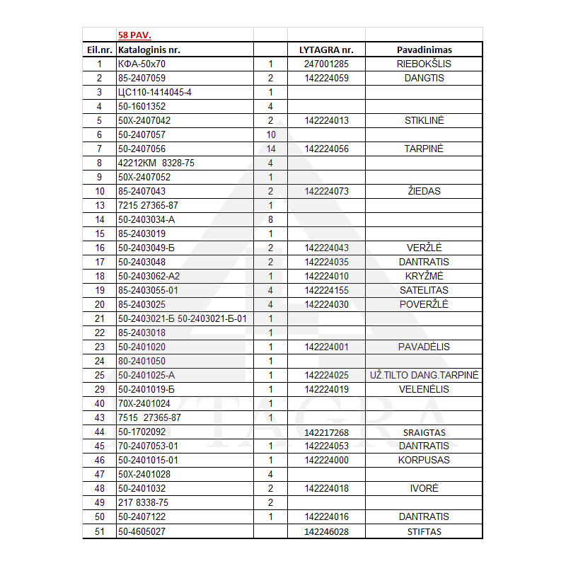 50-1702092 SRAIGTAS