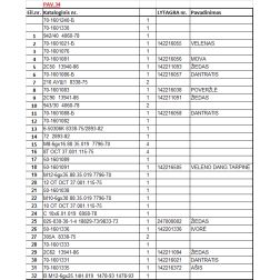 Guminis sandarinimo žiedas 20x25x30