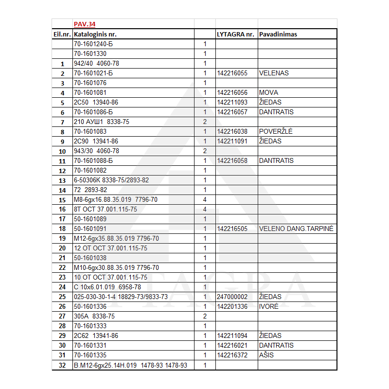 Guminis sandarinimo žiedas 20x25x30
