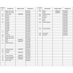073287 Verstuvė Kverneland