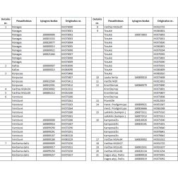 053090 F Kaltas Kverneland