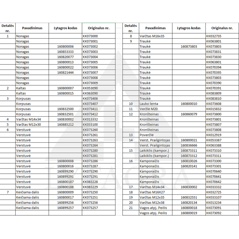 073291 Verstuvė Kverneland