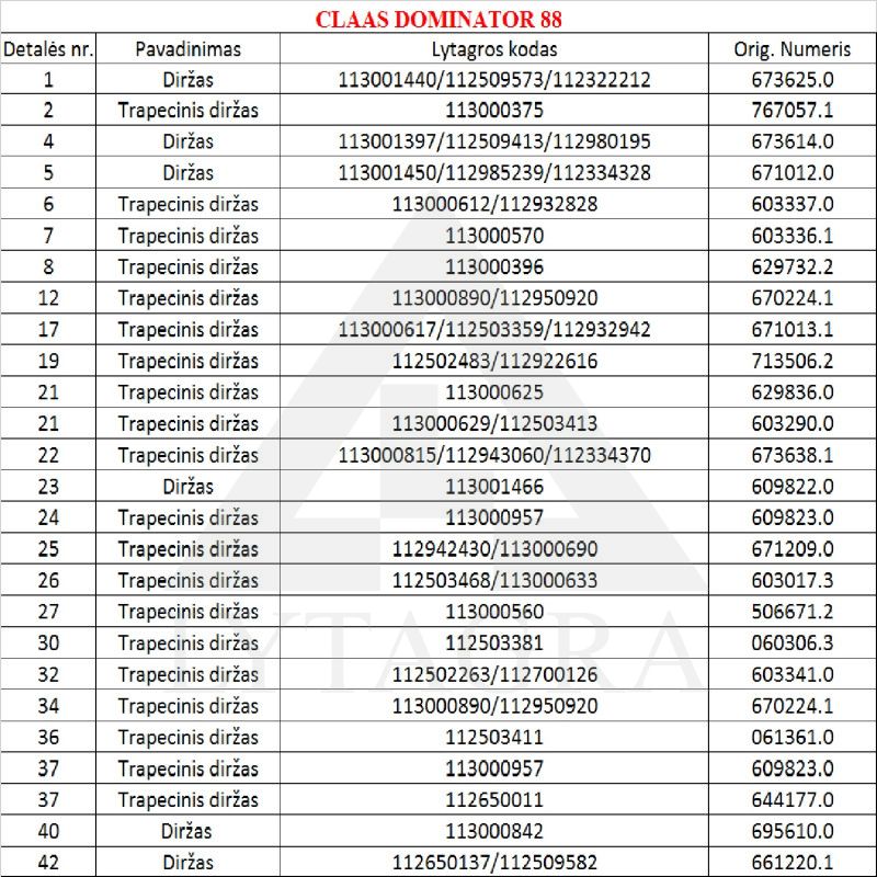 Diržas HARVEST BELTS C/H-5754 CL 603017.3