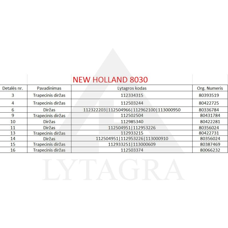 Diržas HARVEST BELTS HL/H-3186 NH 80230077