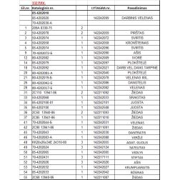 70-4202044 VELENAS
