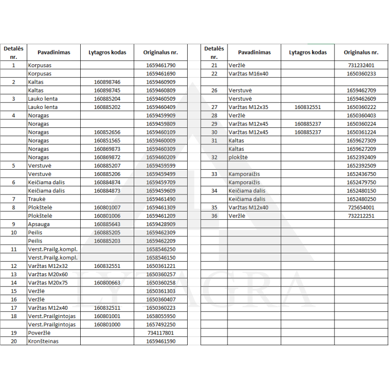 94596 Keičiama dalis Overum